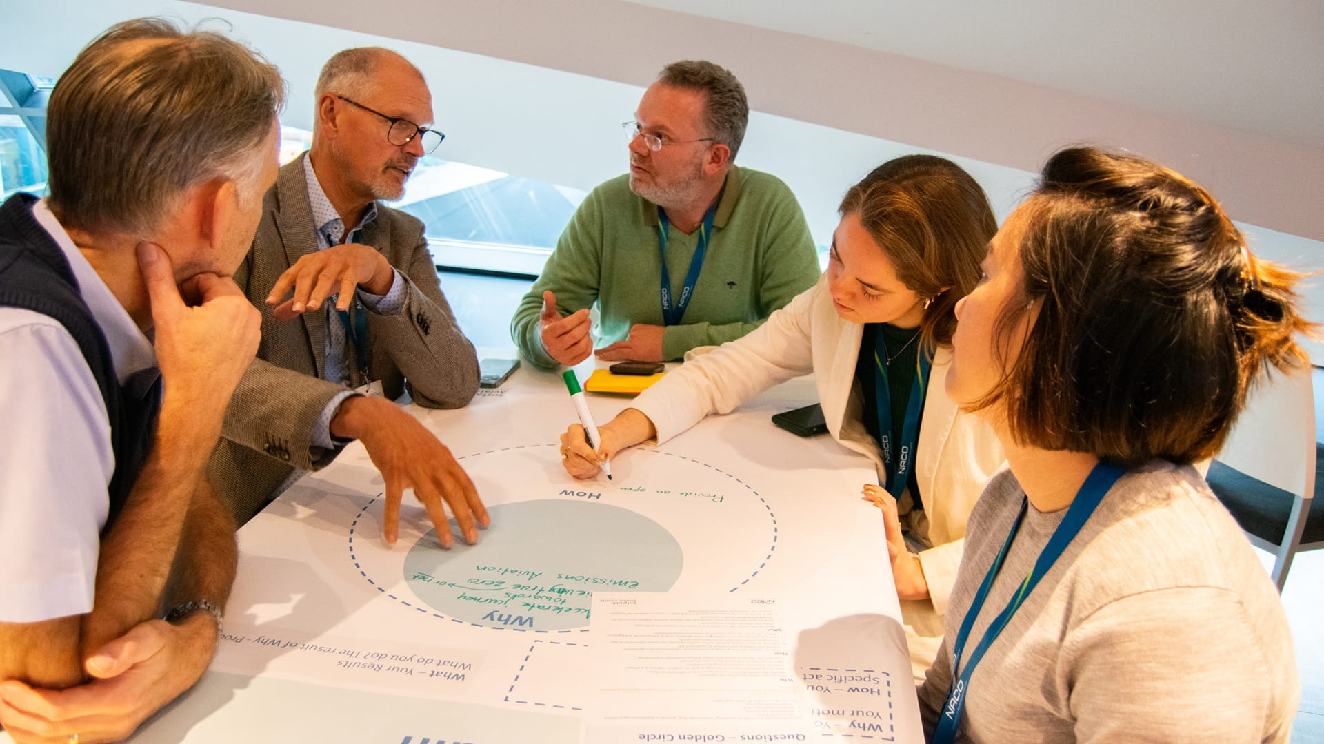 NACO Sustainable Aviation Summit