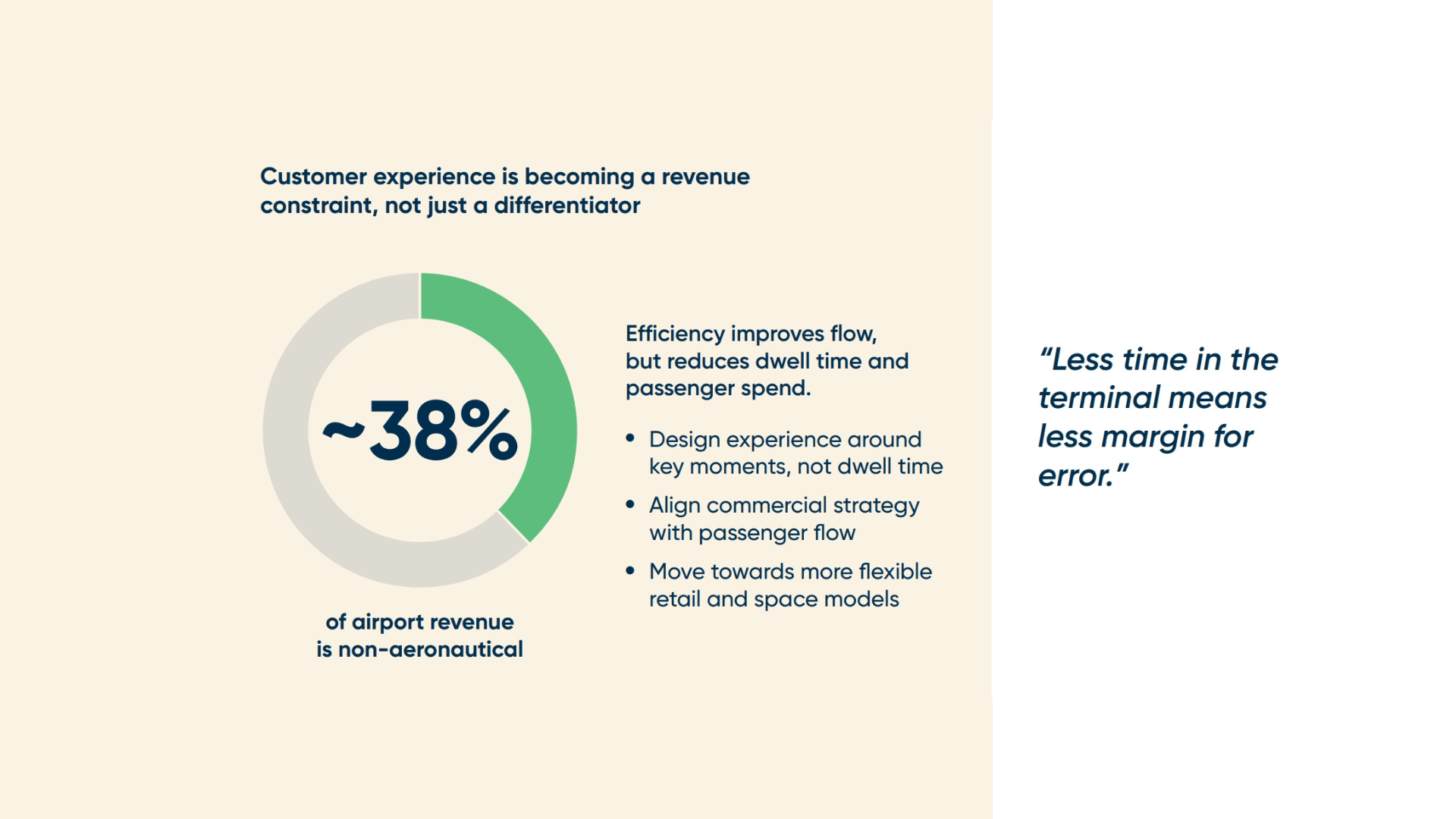Customer experience graph